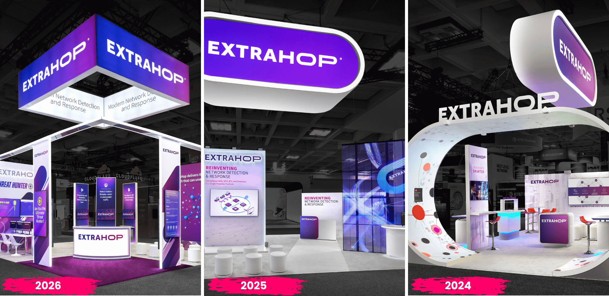 Extrahop_Access Model v2