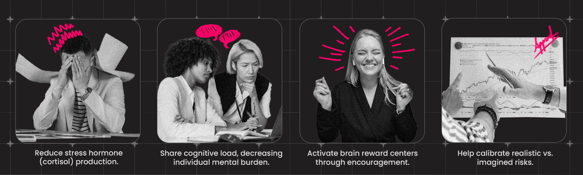 How Support Systems Change Your Brains Response To Risk - Supporting Graphic A