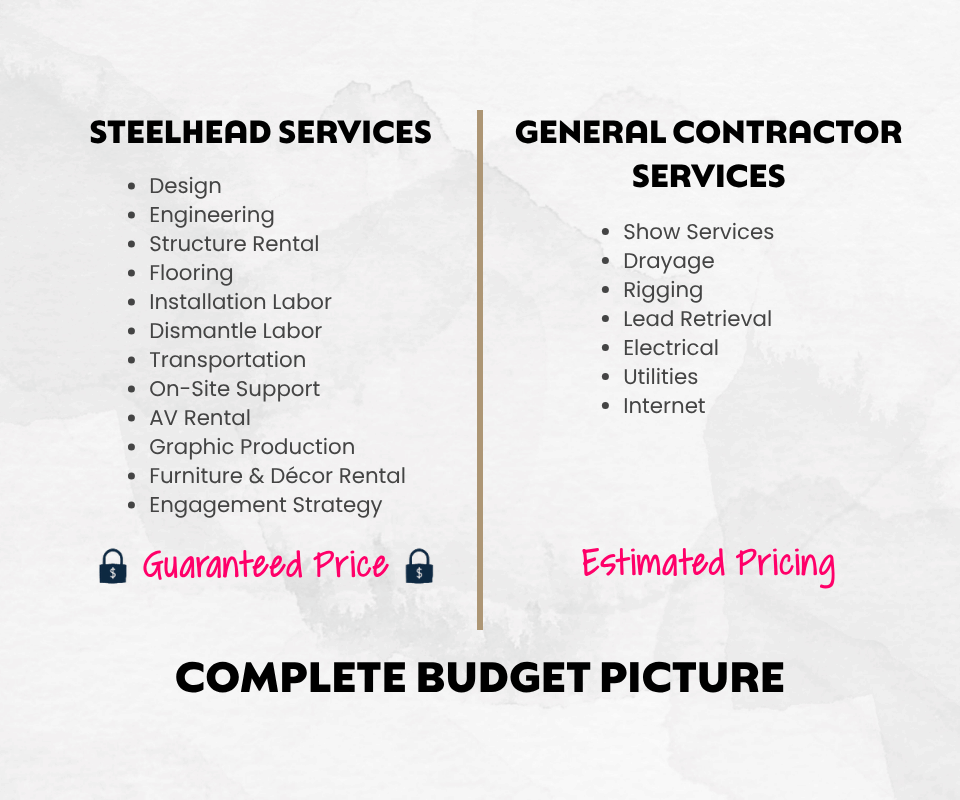 SHP website guaranteed pricing v2