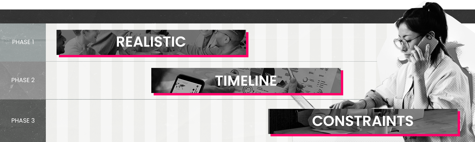 Why Our Brains Fear Change - Supporting Graphic