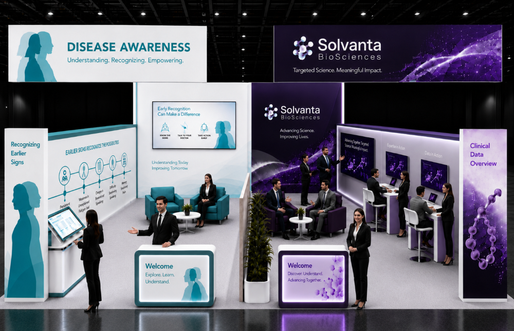 Solvanta Overall Split Environment
